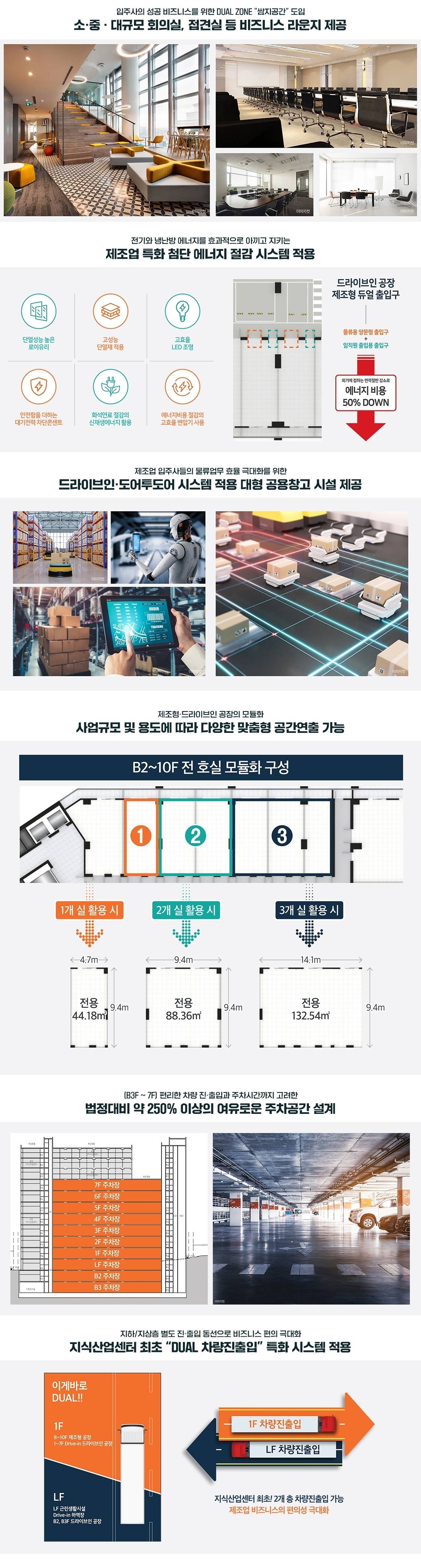시흥시청역 광개토인피니 사업환경.jpg